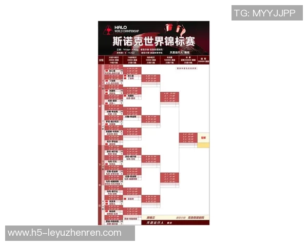 运动新闻波兰与塞内加尔比赛分析及盘口走势解读